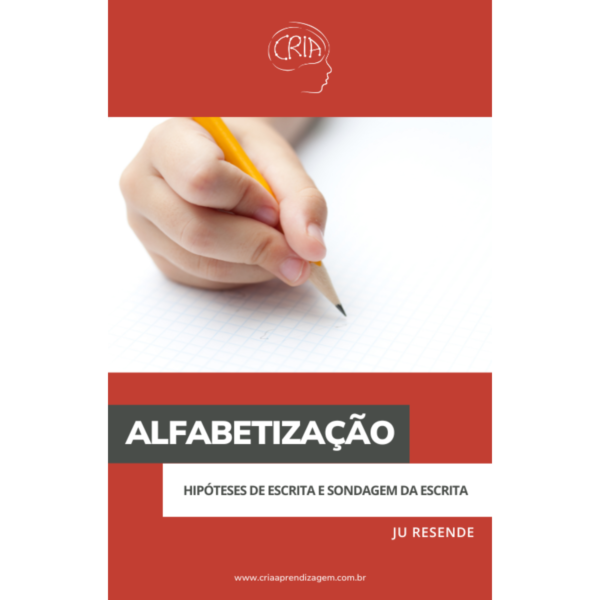 Alfabetização: Hipóteses de escrita e Sondagem da escrita